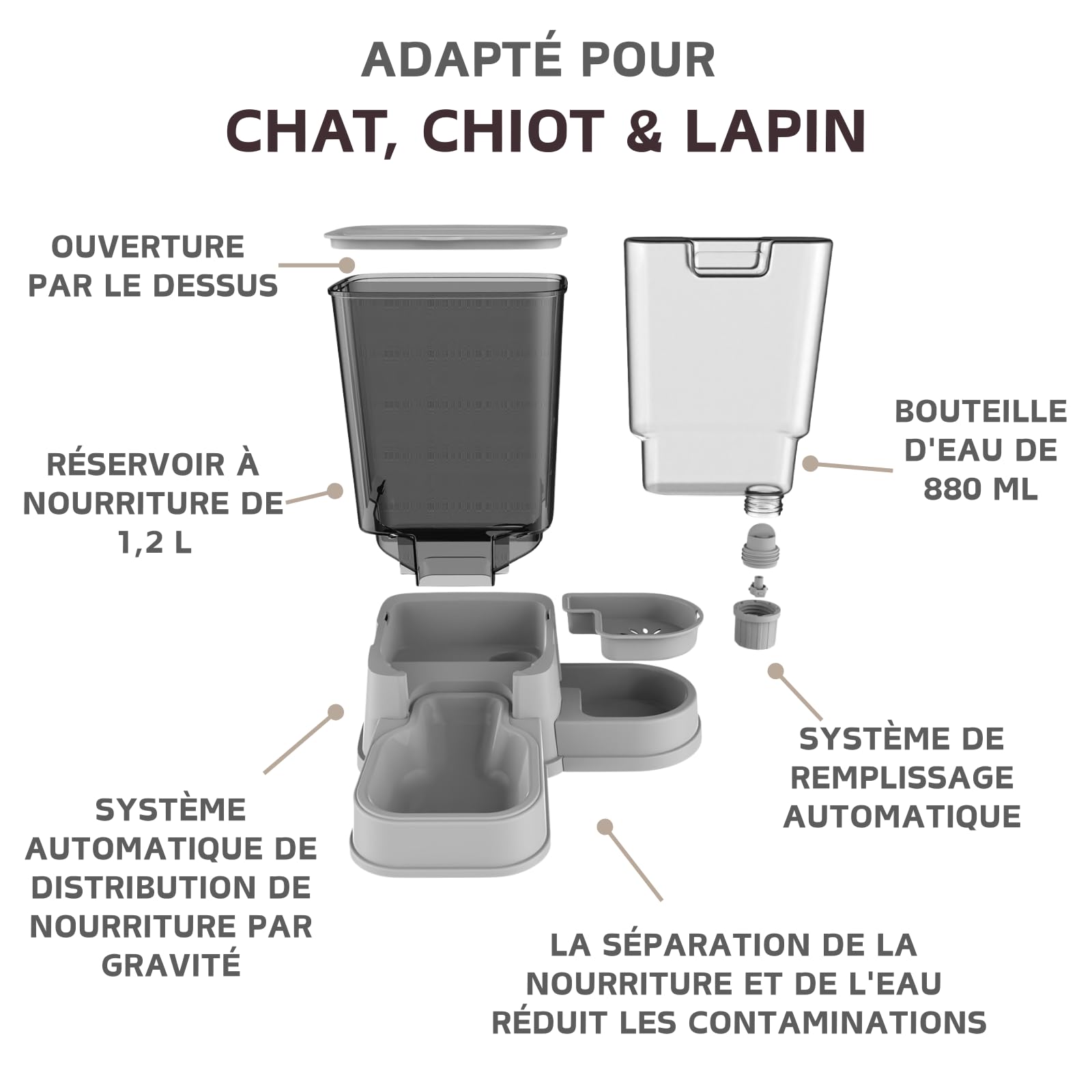Distributeur Automatique de Nourriture pour Chats, Distributeur d'eau et d'alimentation par gravité Amovible 2 en 1 pour Chats et Petits Chiens (Gris)