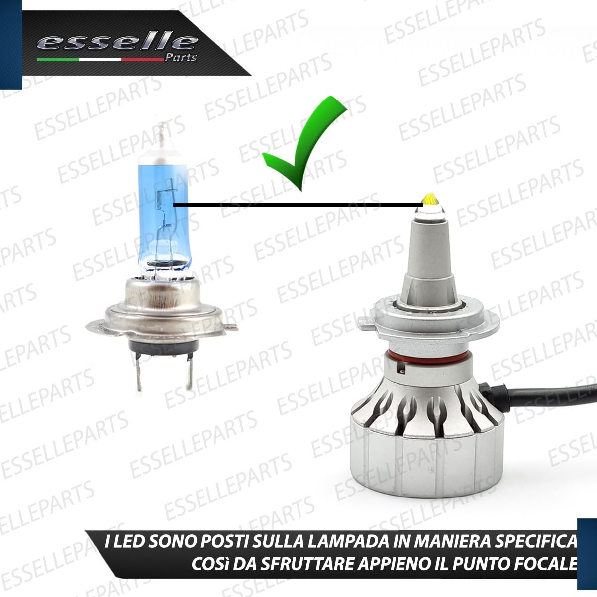Kit Full LED H7 Monoled al Quarzo per Fari Lenticolari 13600LM 6500K Bianco Ghiaccio, Canbus Integrato, Plug & Play, Alta Luminosità 360°, No Errori, 2 Lampade