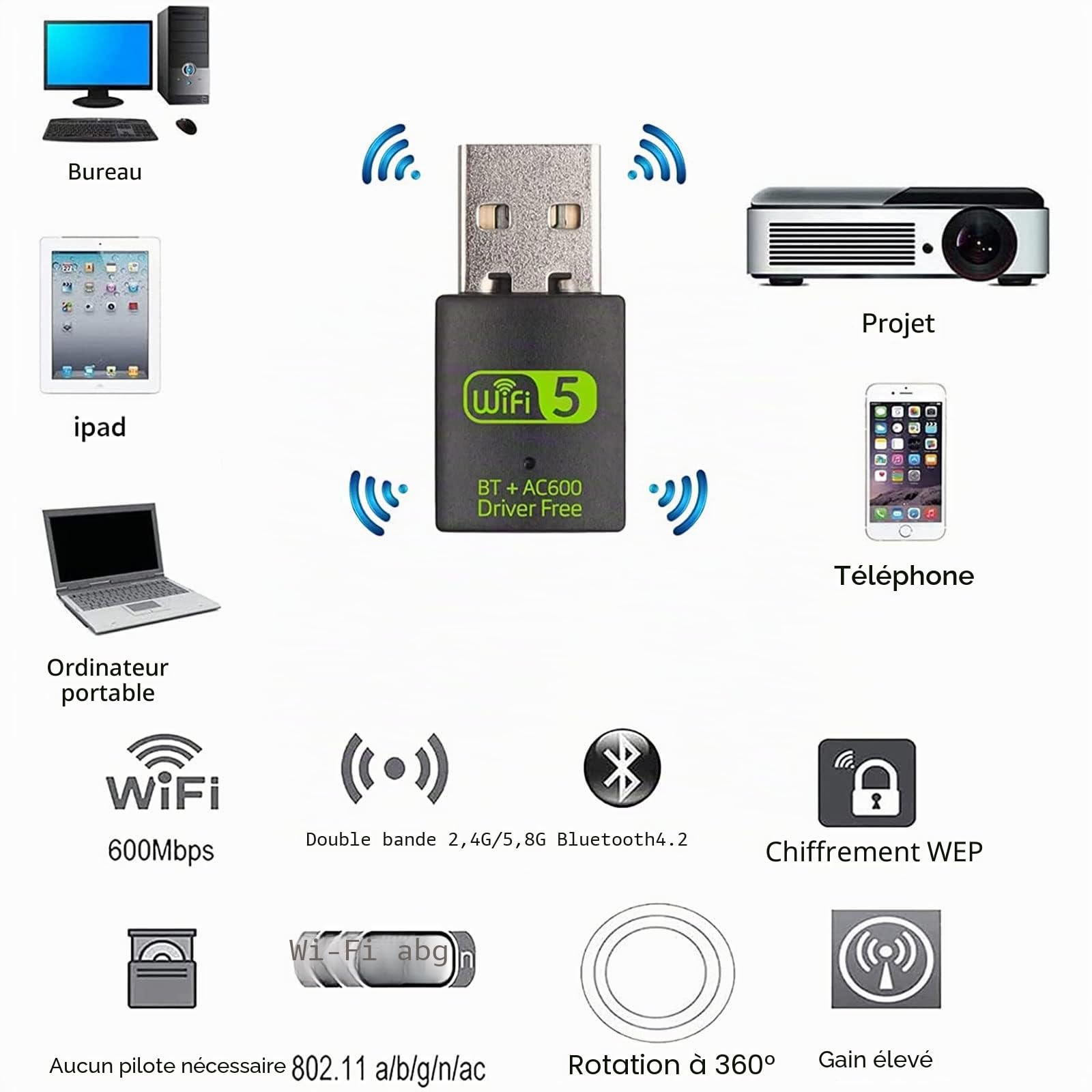 Clé WiFi USB 600 Mbps Adaptateur Bluetooth 4.2 Dongle 2.4 GHz/5.8 GHz pour PC Windows Mac