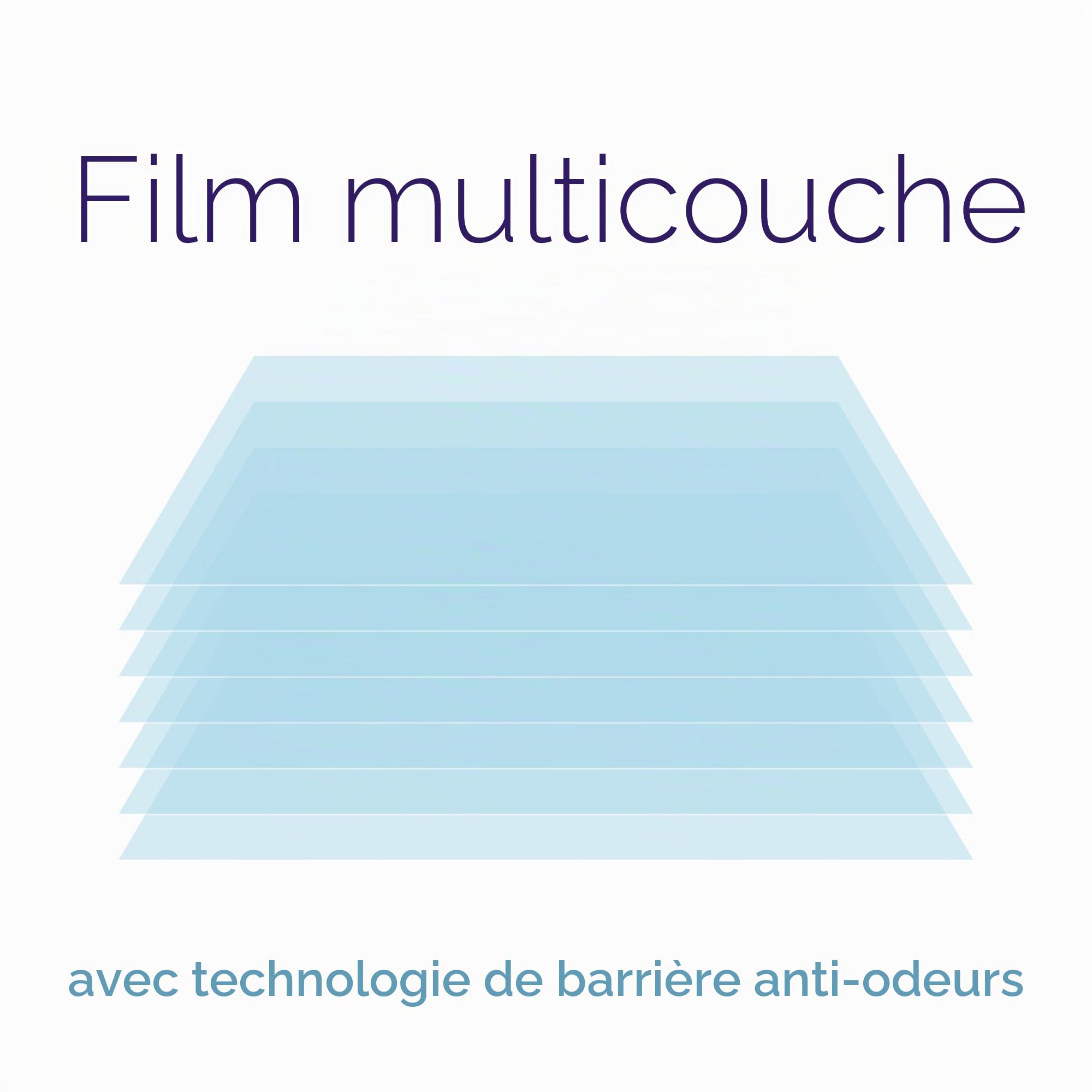 Litter Genie LitterLocker Lot de 6 Recharges, Film Spécial Original avec Barrière Anti-Odeurs, Protection 100% Garantie contre les Odeurs, Cassette pour 2 Mois
