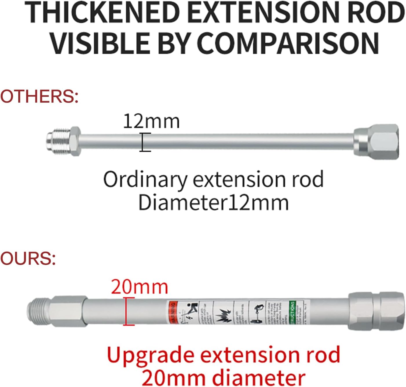 Airless Paint Sprayer Roller Inner Feed for High Pressure Airless Spray Gun with Wand Power Wall Brush Self-Priming Paint Roller 11.8 inch Extension Pole