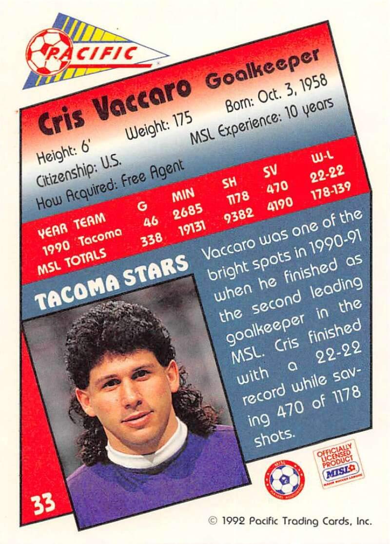 Shooting stars 1991-1992 オランダリーグ サッカーカード Dan Petersen Dutch issue MERLIN SHOOTING STARS CARD 91/92 DENMARK