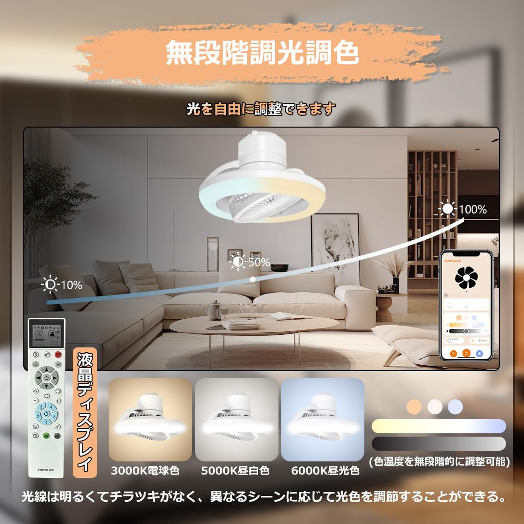 Amazon.co.jp : 【節電/小型・アレクサ対応】ファン付き照明 首振り