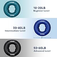 Vista 3 de FitBeast Entrenador de fuerza de agarre, ejercitador de dedos, fortalecedor de antebrazo, kit de 9 piezas, fortalecedor de agarre de mano fuerza