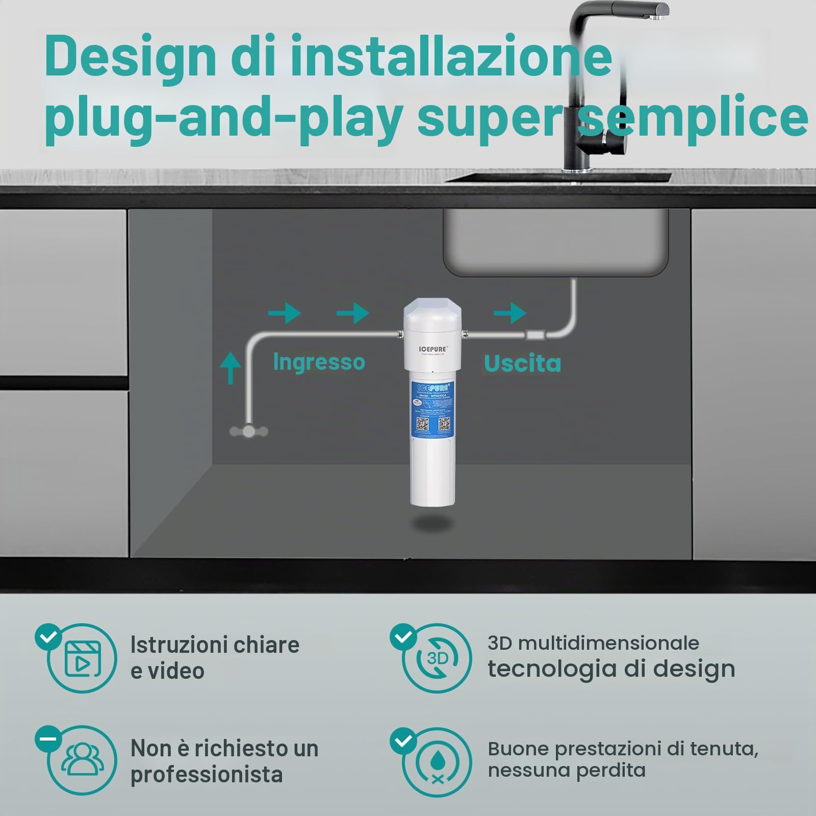 ICEPURE Sistema di filtraggio dell'acqua sottobanco- Collegamento diretto, rimuove il 99,99% di cloro, elevata capacità di riduzione del cloro di 22.000 galloni, migliora sapore e odore, USA Tech