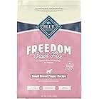 Sponsored ad from Blue Buffalo. "Give your puppy a grain-free diet from BLUE." Shop Blue Buffalo.