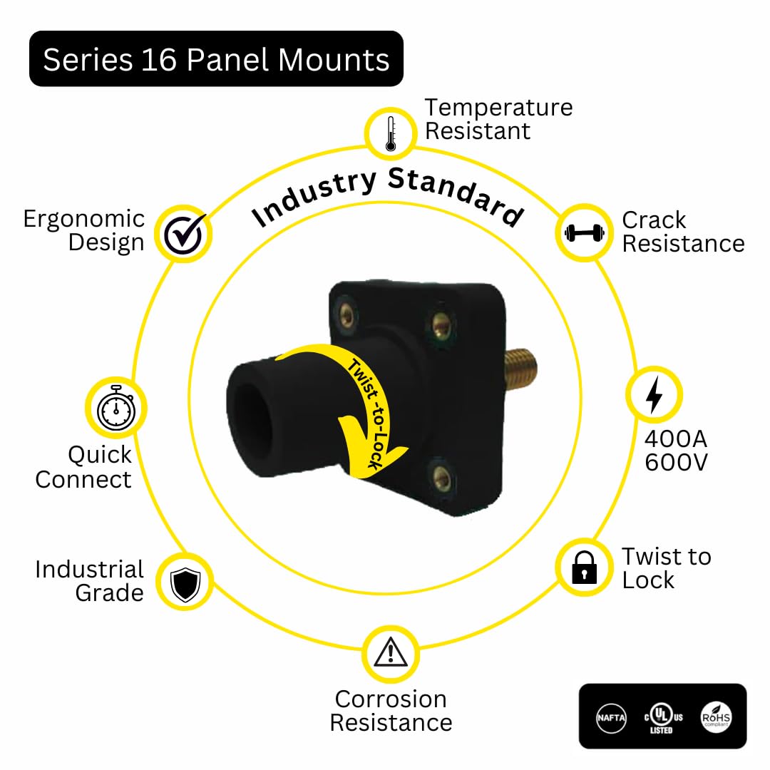 5 Position CAM Lock Panel, 400 Amp, 3 Phase 120/208V, Female, 90°, Double Set-Screw Connections with NEMA 3R Caps and Lanyards, Series 16 CAM Connectors, Power Distribution Panel - Image 5