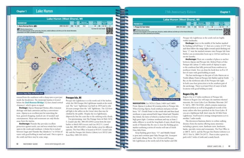 Waterway Guide Great Lakes Volume 2: Essential Cruising Guide for Boating on the Great Lakes      Spiral-bound – January 8, 2024