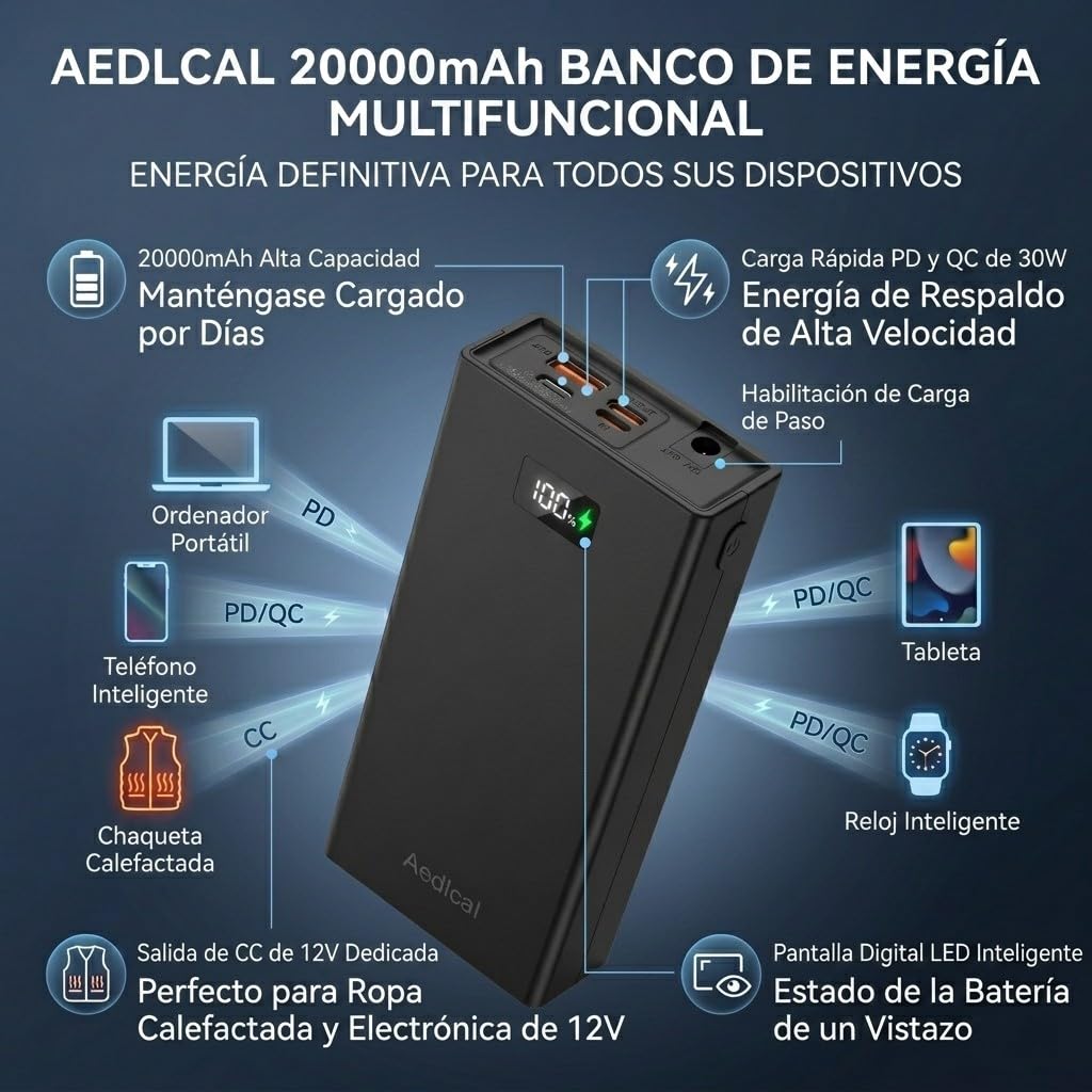 Power Bank 20000mAh con Salida DC 12V 3A, Batería Externa USB C PD QC 74W, Cargador Portátil para Portátil, Tablet y Móvi, Carga y Descarga Simultánea, for Laptop, iPhone, Samsung, iPad, xiaomi