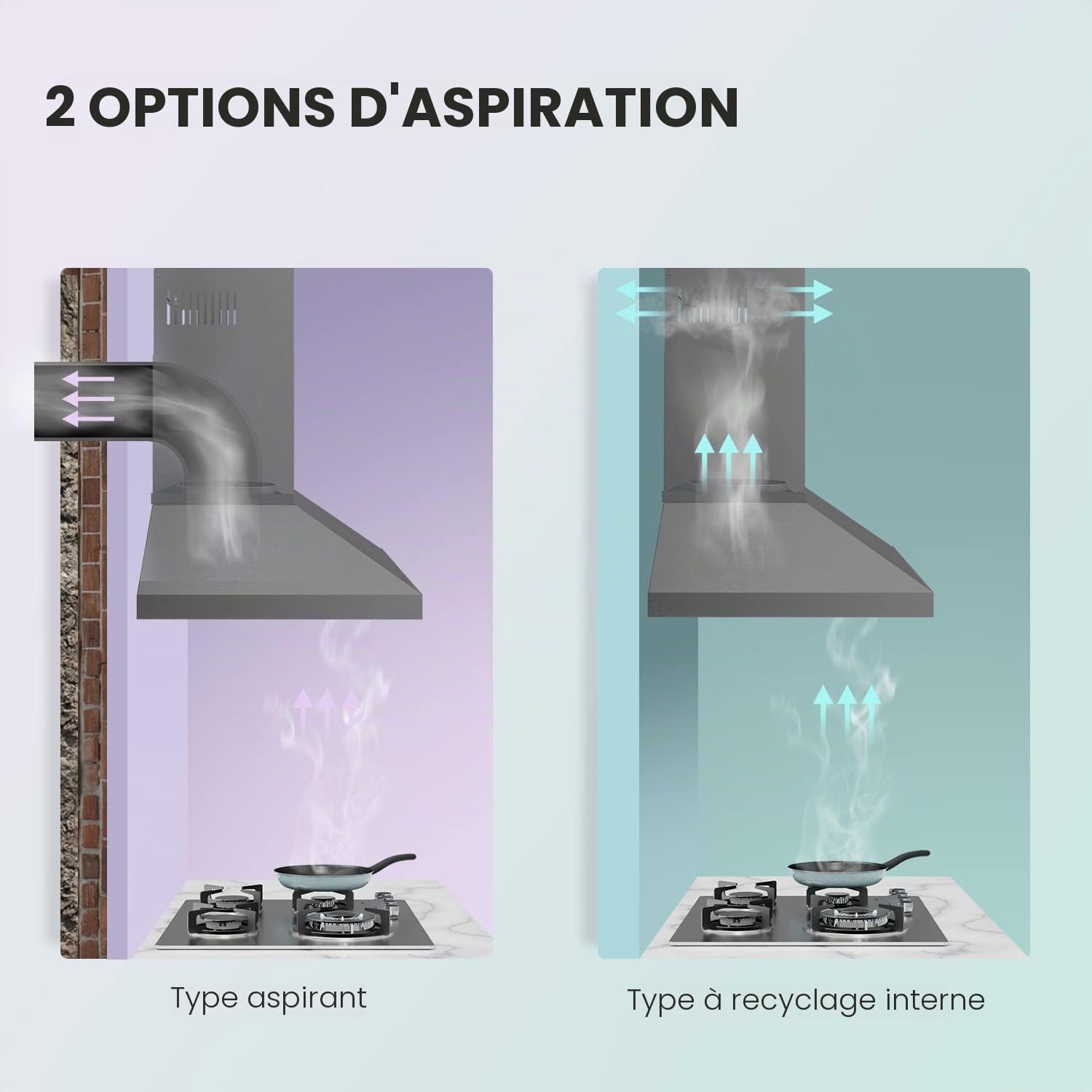 COMFEE Hotte aspirante 90 cm PYRA17B-90 noire pour hotte de cuisine avec LED, système de recirculation et canalisation et filtres à charbon