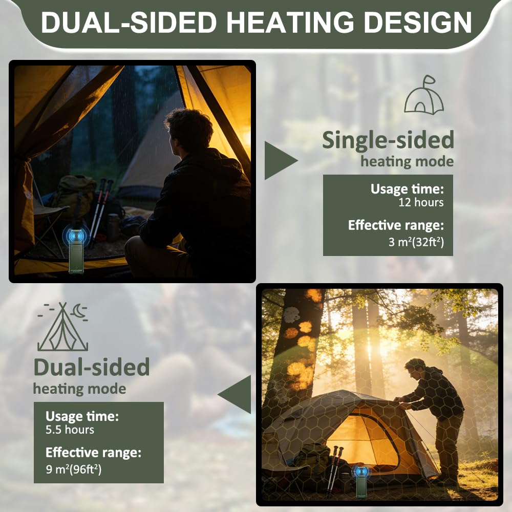 Tragbarer Camping Mückenschutz, SGZIOO Mückenabwehr Outdoor Elektrisch mit 66 Plättchen, USB-C-Aufladung, IP65 Wasserdicht für Outdoor, Camping, Wandern & Backpacking