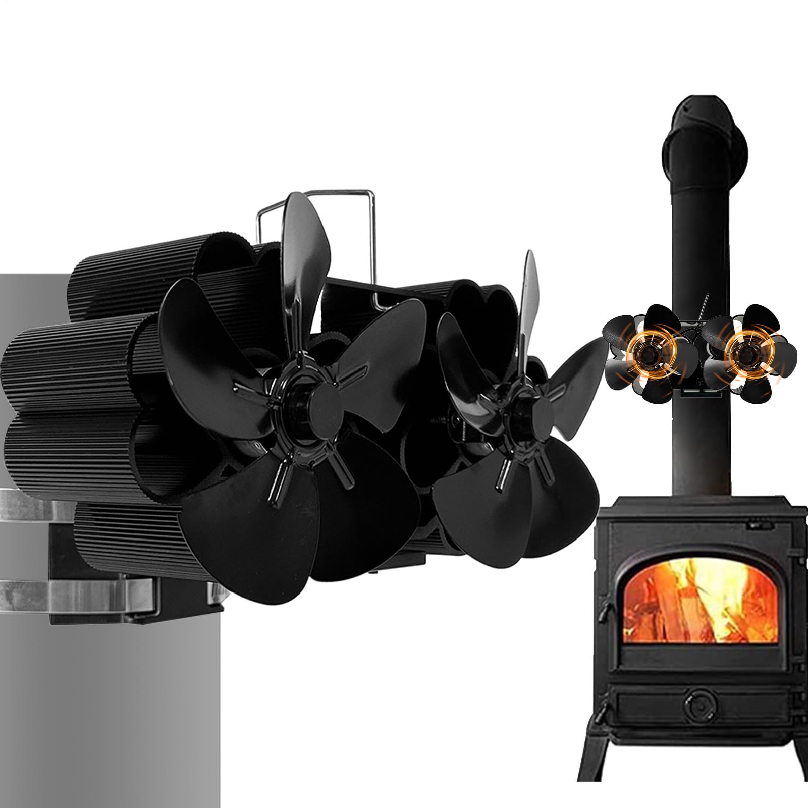 Ventilatore Per Stufa A Legna Protezione Da Surriscaldamento Ventola | Montaggio Parete Per Stufe A Pellet, Ecologico, Automatico, Senza Elettricità