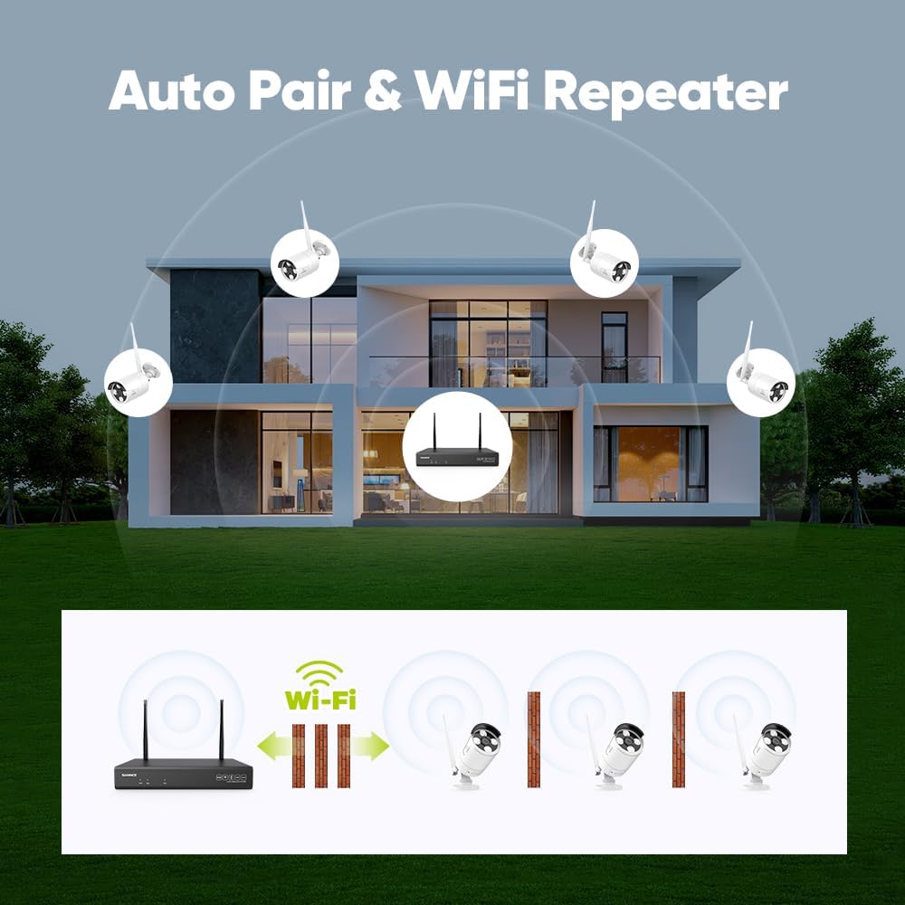 SANNCE WLAN Überwachungskamera Aussen Set, 8×3MP WiFi 6 Kameras Outdoor | 4K NVR 16CH ohne HDD, Smart IR LEDs, Farbnachtsicht, Personenerkennung, 2-Wege-Audio, IP66, APP Alarm, 70° Blickwinkel, Alexa