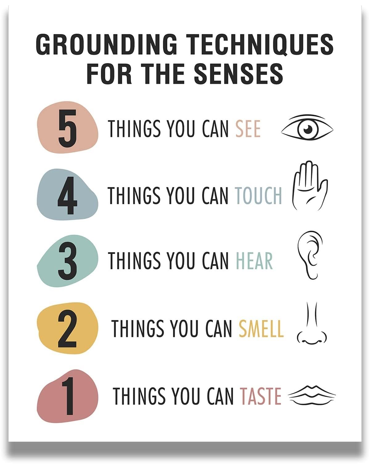 LLBOGRGGN Therapist Office Decor, Grounding Techniques for Senses Poster, Mental Health Awareness & Mindfulness Wall-Art for Counseling​(Unframed,16x24inch(40x60cm))
