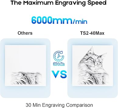 40000mW Laser Engraver, 450mm x 900mm Working Area Laser Cutter, 0.06mm Precision Engraving Machine, Laser Engraver for Wood Metal Acrylic Leather, WiFi & USB Connectivity, GRBL Compatible