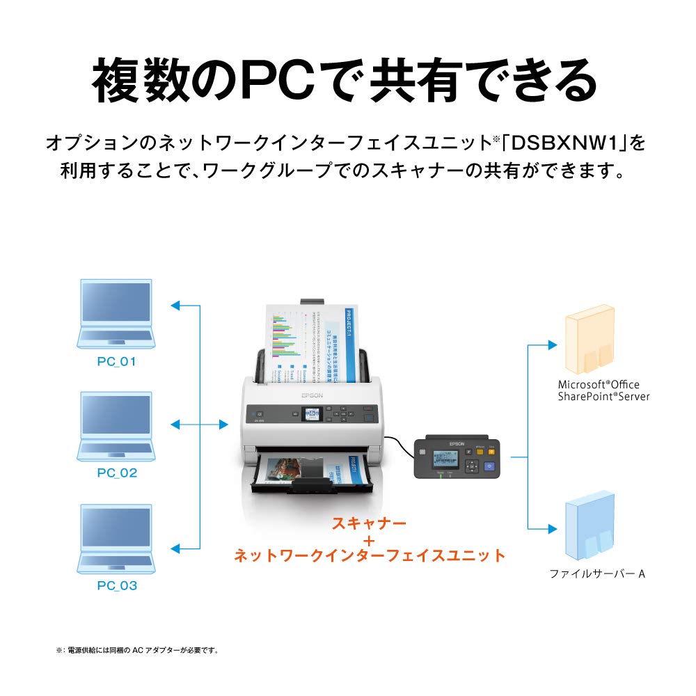 【ほぼ新品】エプソン スキャナー DS-310 (シートフィード/A4両面) Amazon.co.jp: エプソン スキャナー DS-310 (シートフィード/A4