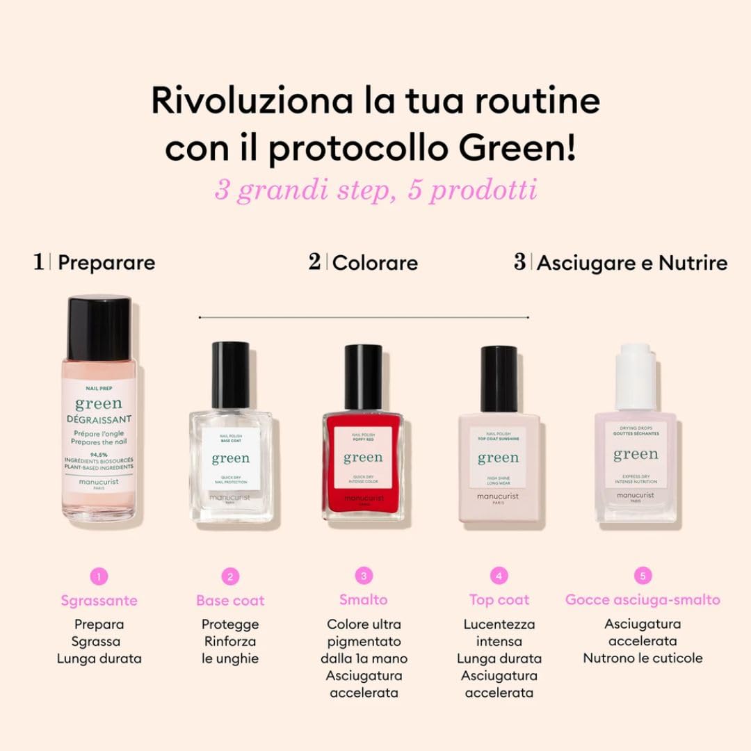 Manucurist Sistema Green Rosso Poppy Red - Kit Smalto Resistente Senza Lampada : 1 Sgrassante, 1 Base Coat, 1 Smalto Unghie, 1 Top Coat, Gocce Asciuganti - Smalto Unghie Lunga Durata - Regalo Donna