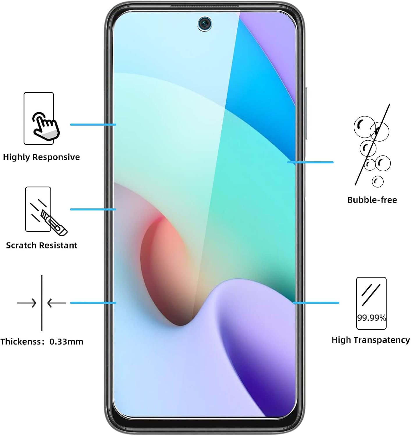 NEW'C [3 Pack] Designed for Xiaomi redmi 10 (6.5") Screen Protector Tempered Glass, Case Friendly Ultra Resistant