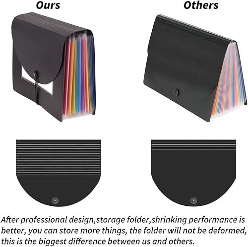 Miniatura 6 de SAYEEC Organizador de archivos de acordeón de 13 bolsillos, carpeta de documentos de gran capacidad, tamaño carta, tamaño A4, cartera de papel, caja