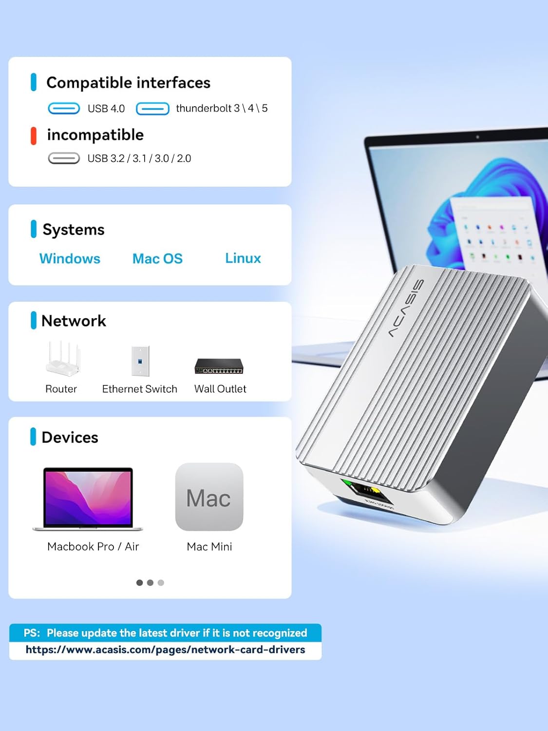 Compatibility chart for ACASIS USB4 to 10Gb Ethernet Adapter