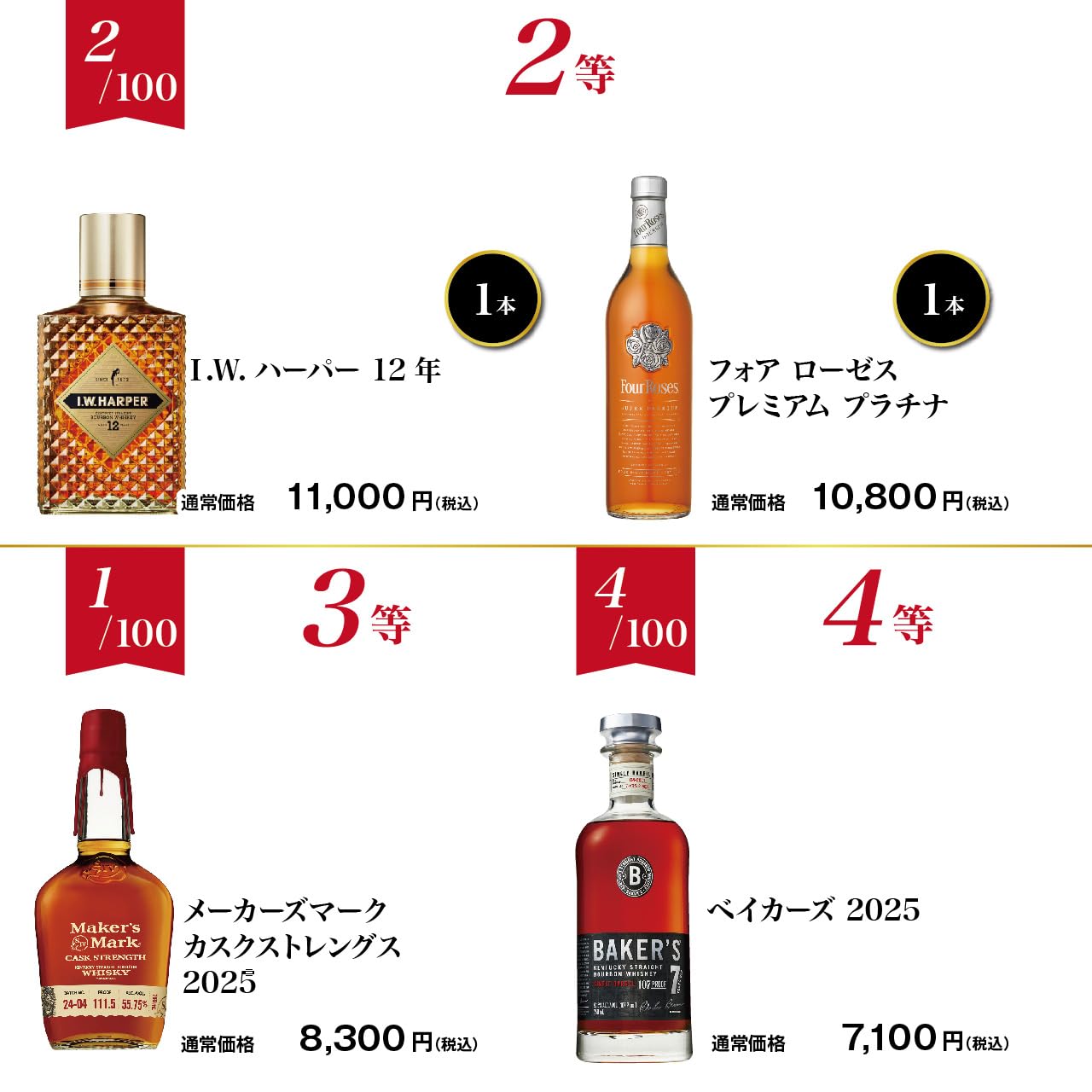 Amazon.co.jp: [第5弾]バーボン好き必見!!アメリカンウイスキーくじ