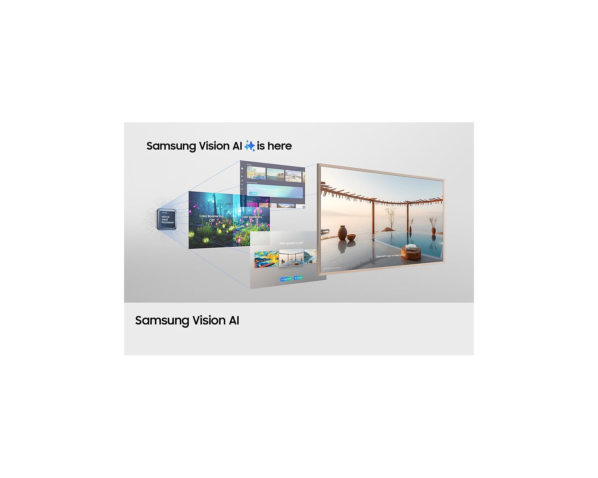 Samsung TV The Frame 2025 QE43LS03F (QE43LS03FAUXXH)
