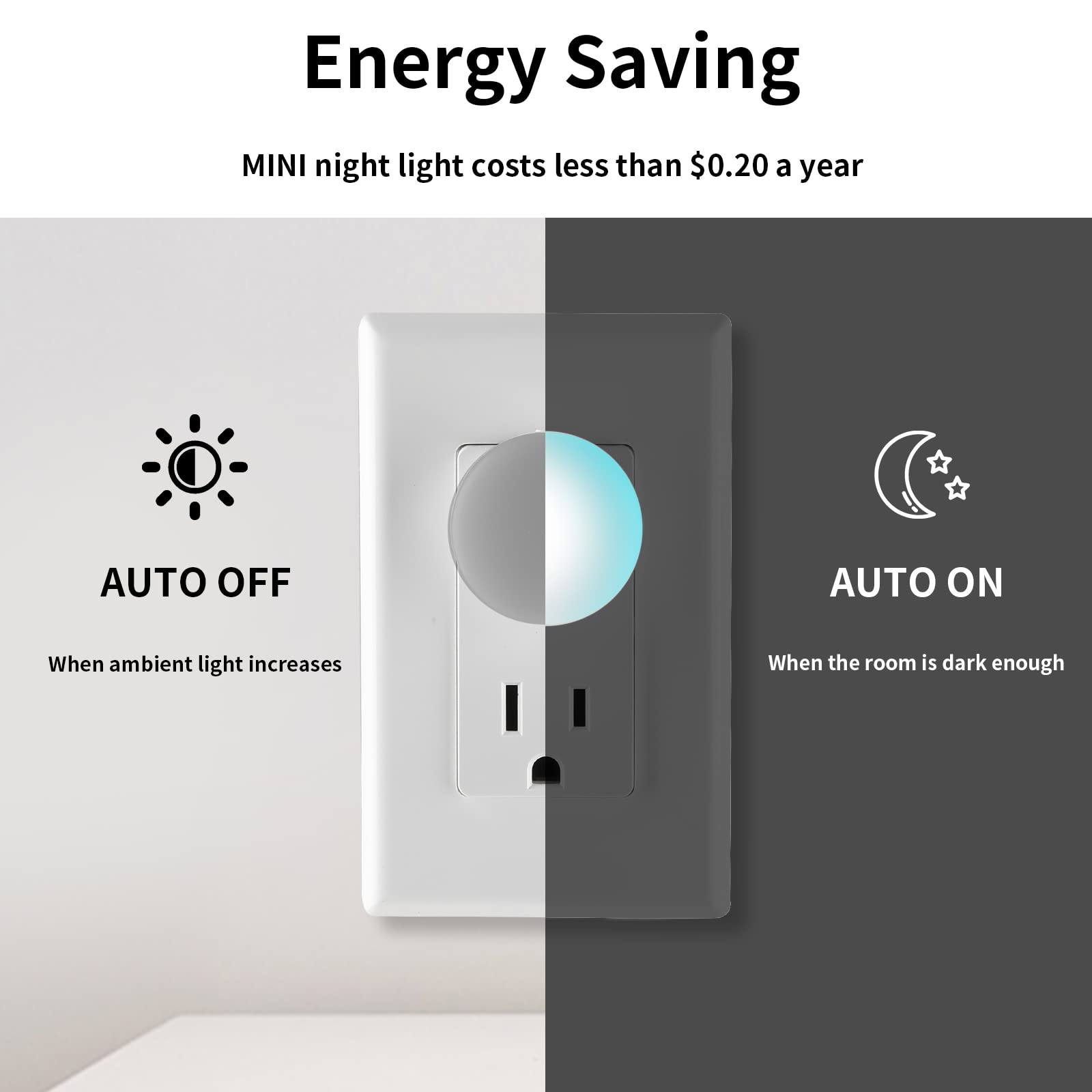 4pcs Smart Plug Mini Bundle with 4pcs 3CCT Night Light and 4pcs 4Color Night Light — view 7