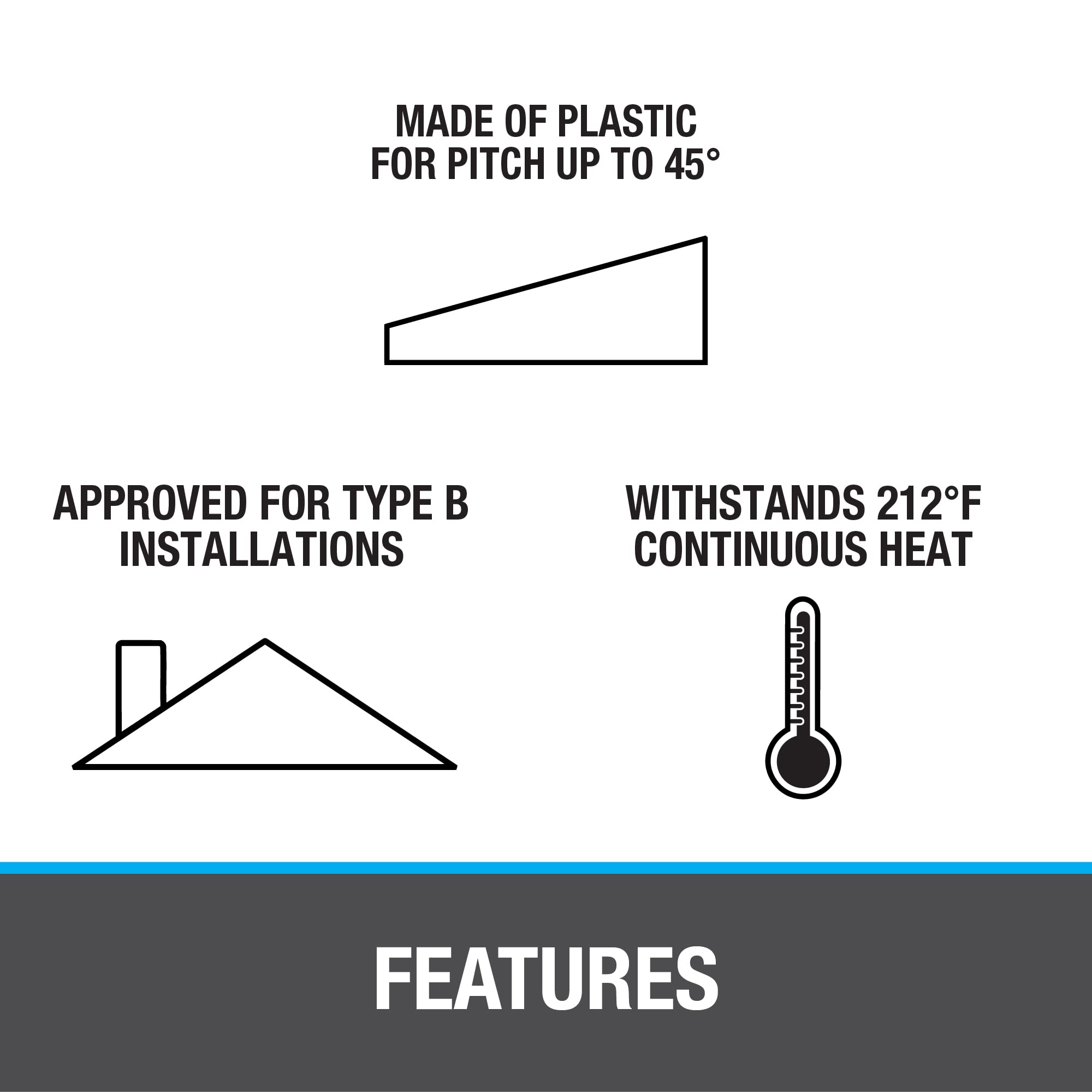 Pipe Diameter Roof Flashing 
