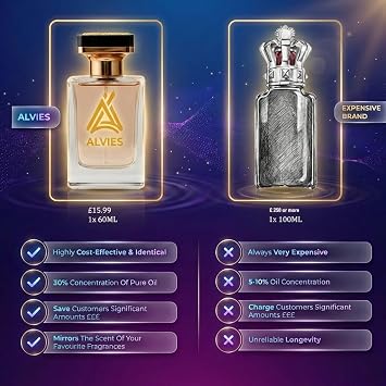 ALVIES Amber Blonde Essence Extrait de Parfum 60ml – Amber, Blonde Tobacco & Boozy Vanilla – Warm Spicy Unisex Perfume – 12 hours Long Lasting Luxury Niche Fragrance – Inspired by Noble