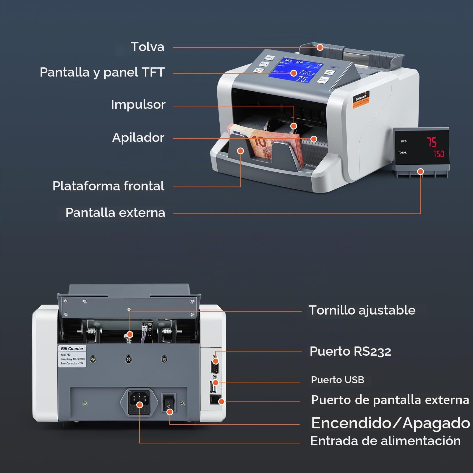 Bonvoisin Contador Profesional de Billetes, Recuento de Valores de Denominaciones Mixtas, Contadora de Billetes con Detección de Billetes Falsos 1CIS/UV/IR/MG, Pantalla Táctil, 1500 Billetes/Min