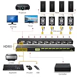 EVanlak Emulador Hdmi Edid Passthrough 3ra Generación Premium de Aluminio Eliminado Adaptador Emulador Compatible con Mac Thunderbolt a HDMI Interruptores/Extensión/Receptor AV/Divisores de Vídeo