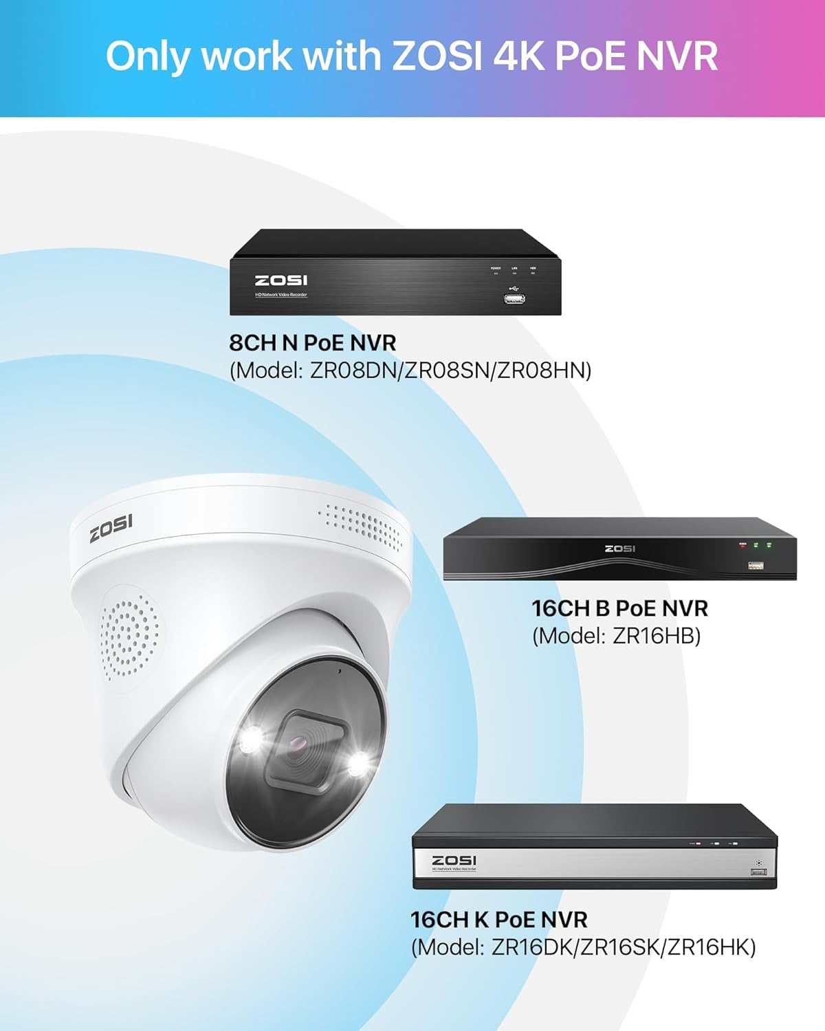 Amazon.com: ZOSI 4-Pack 4K 8MP PoE Add-On Security Cameras with