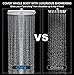 High Pressure Rain Shower Head: Upgrade Shower Heads with Handheld Spray Combo with Fixed Showerhead and 10 Sprays Handheld Shower Head, Detachable Shower head Built-in Magnetic Docking and Power Jets