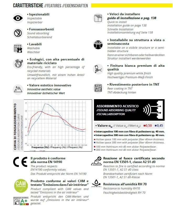 Pannelli forati in cartongesso per controsoffitto 600 x 600 x 9.5 mm - KYRYOS K29A10 - foro circolare ø 6 mm a quadrotti matrice 1