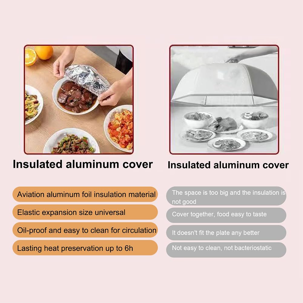 Couvercles Alimentaires en Aluminium Réutilisables, Film d'Isolation Thermique Épais avec Bords Élastiques, Résistant à 110℃, Protection Fraîcheur pour Plats, Bols et Assiettes (200 Pcs)