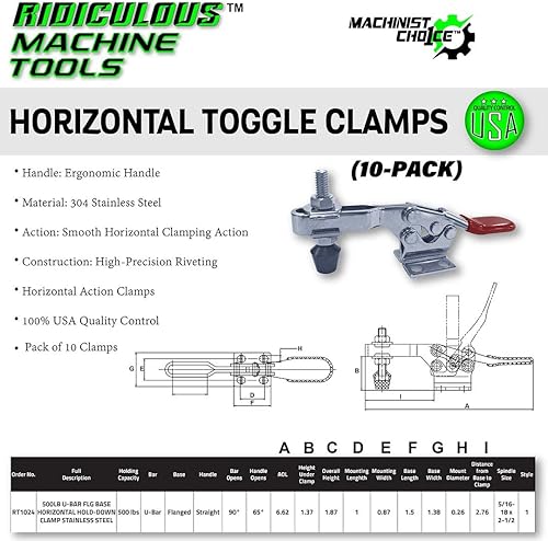 Miniatura 2 de Paquete de 10 abrazaderas de acero inoxidable con base en U FLG de 500 libras (igual que 225-USS)