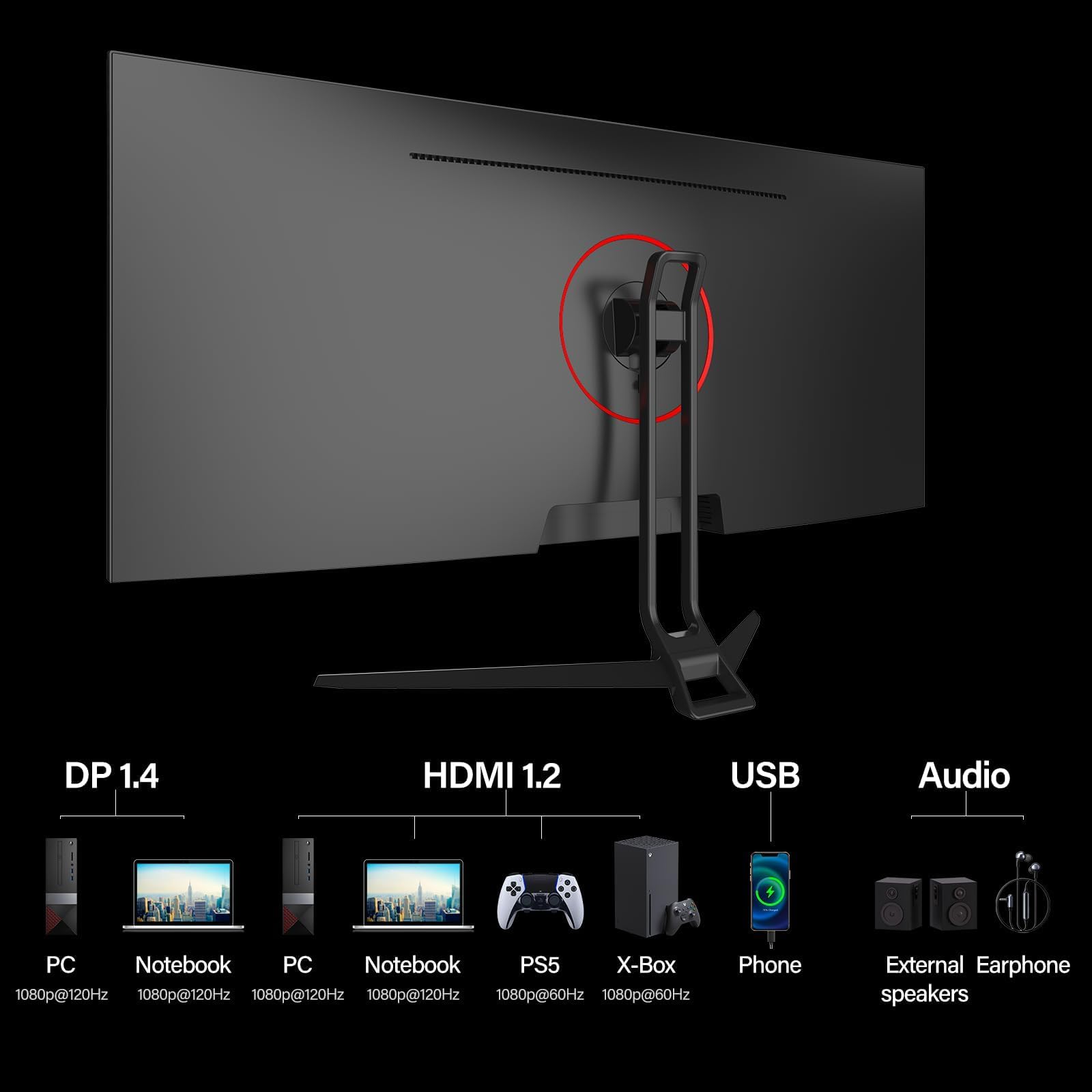 Gawfolk Monitor 34 Pollici IPS, 2560x1080 DFHD, 120Hz, FreeSync, 21:9, per PC e Video Gaming, HDMI DisplayPort, Montaggio VESA 75x75mm, Nero