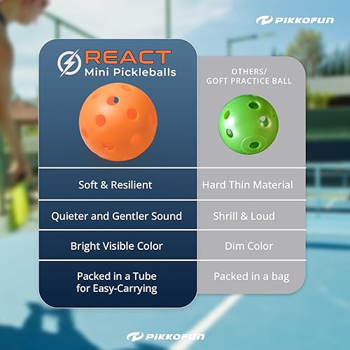 Miniatura 5 de PIKKOFUN React Mini Pickleball Balls - 5 Pack Quiet Training Balls for Improve Hand Speed, Paddle Control and Accuracy