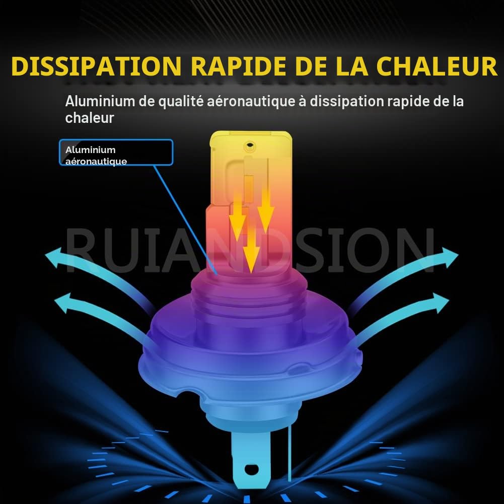 Ruiandsion P45T H5 R2 Ampoule de phare LED blanche/jaune DC 10-30V Super lumineuse avec puces LED CSP 4SMD pour phare avant auto moto