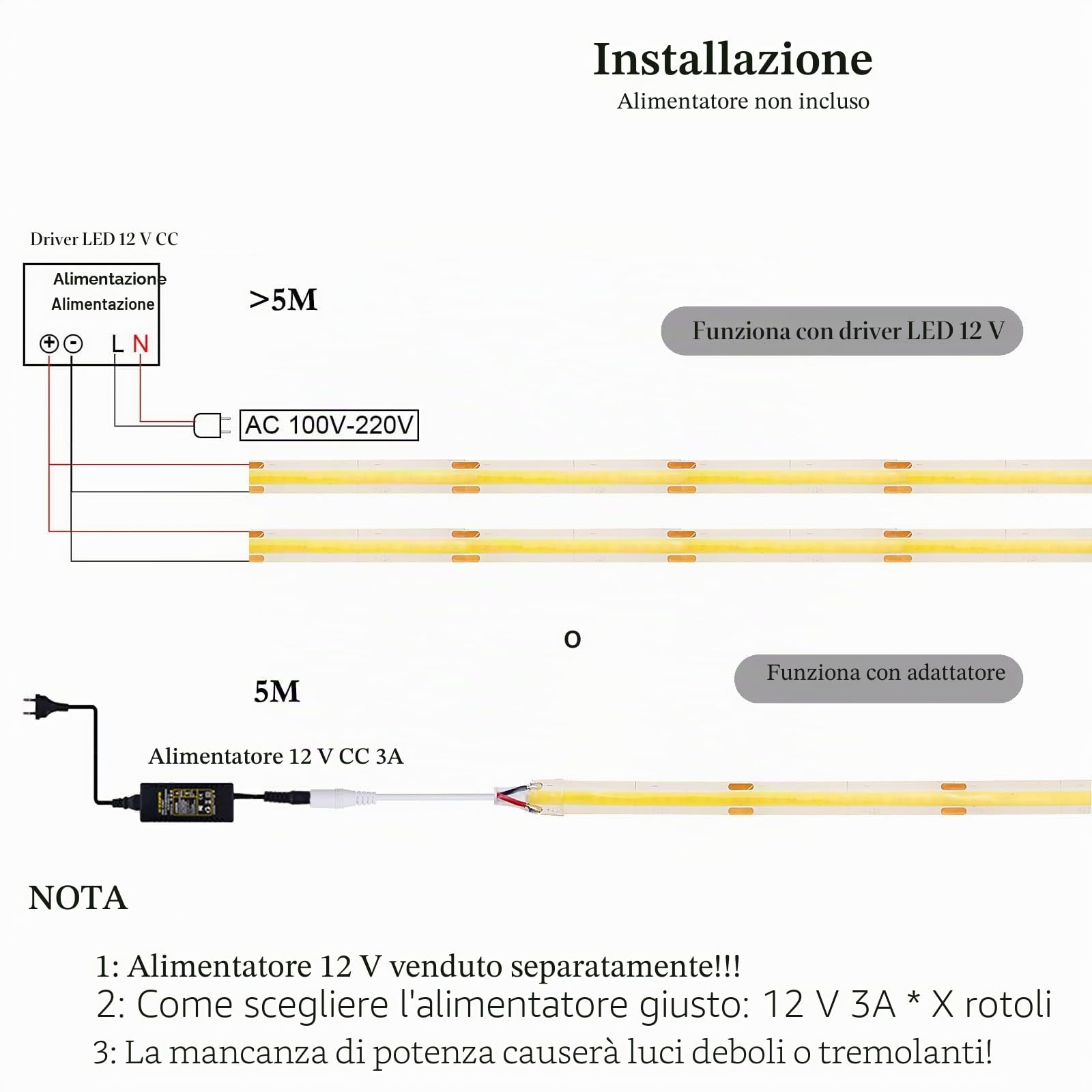 JOYLIT Striscia LED COB 12V Impermeabile IP65 6 Metri 4000K Bianca Naturale 320LEDs/M 4500LM CRI 90 Dimmerabile Adesiva Strip LED per RV, Cucina, Bagno (Senza Alimentazione)