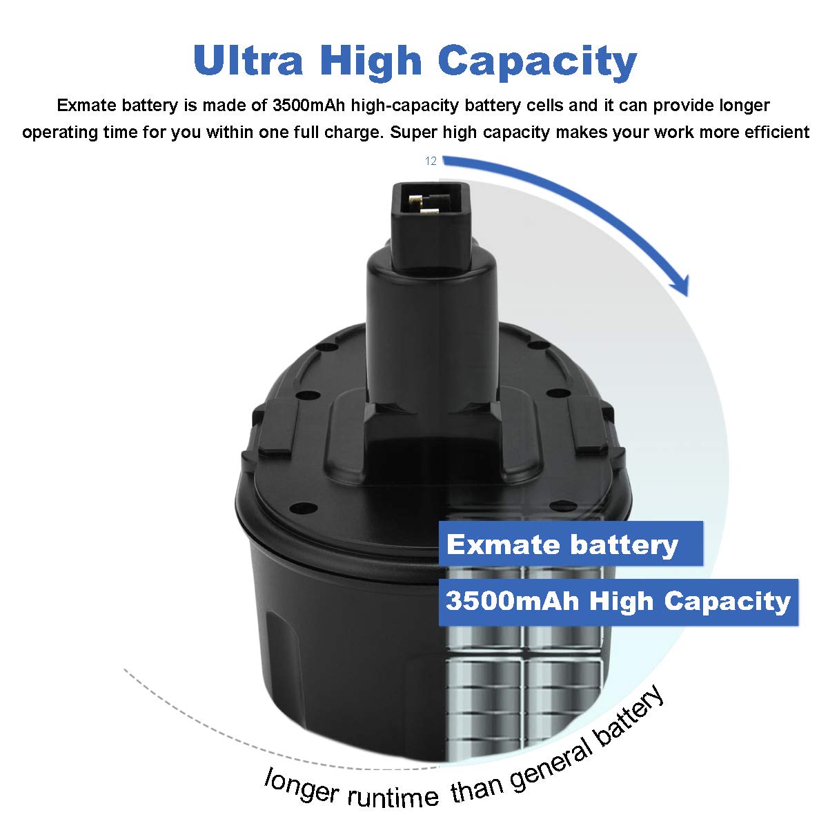 2X 18V 3600mAh de Remplacement pour Dewalt Batterie NI-MH DC9096 DE9098 DE9095 DE9096 DW9096