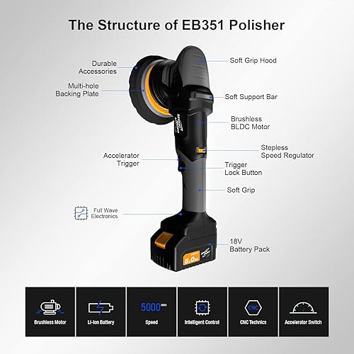 Miniatura 6 de ShineMate - Pulidora de doble acción para detalles de coche de 5 pulgadas con amortiguador inalámbrico de 3 pulgadas