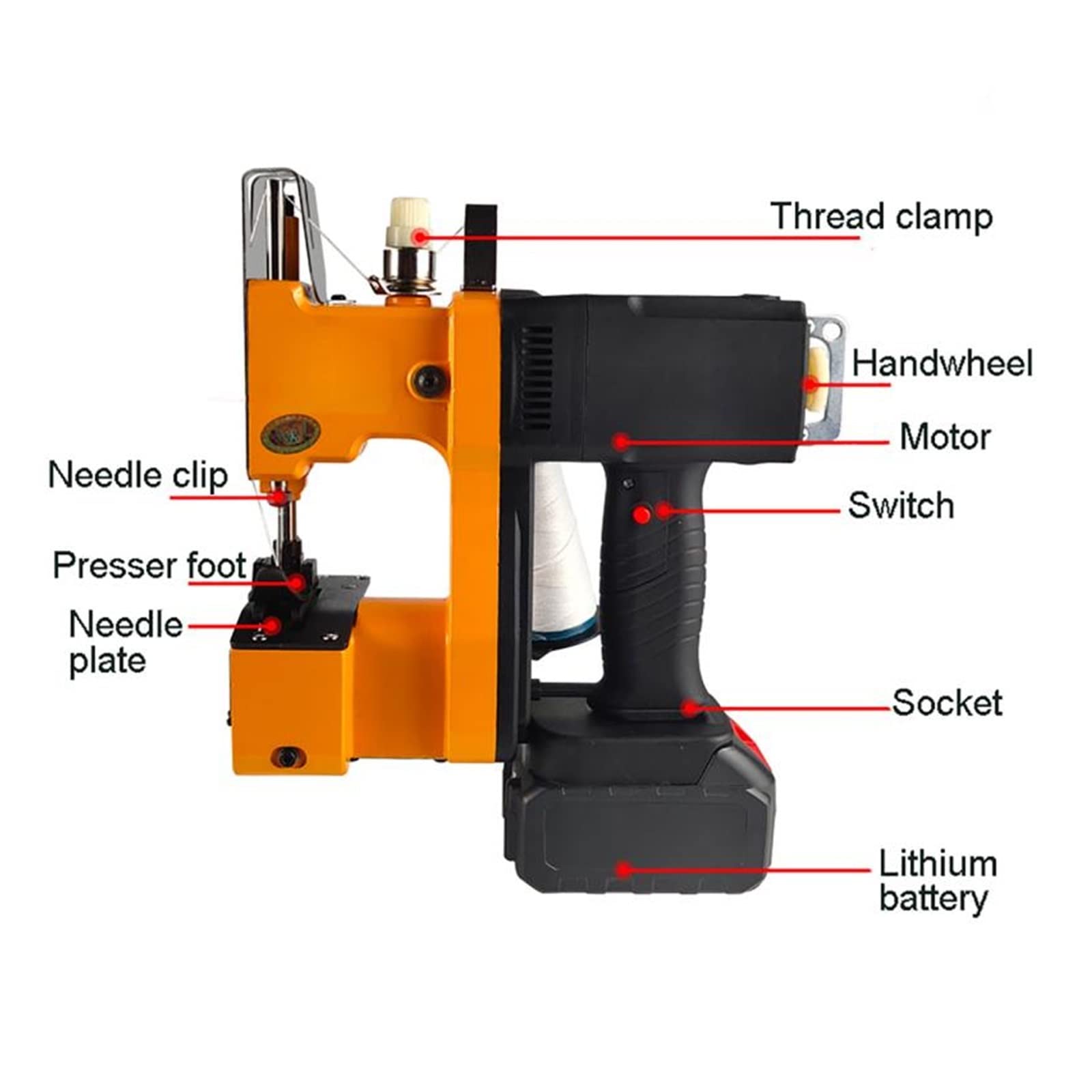 Máquina de coser de mano eléctrica de 210W, máquina de coser portátil recargable con batería de litio de 36V, máquina de sellado de bolsas tejidas para profesionales y aficionados al bricolaje
