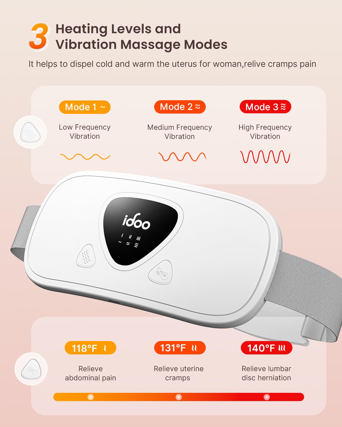 FSA HSA Eligible Approved, iDOO Heating Pad For Period