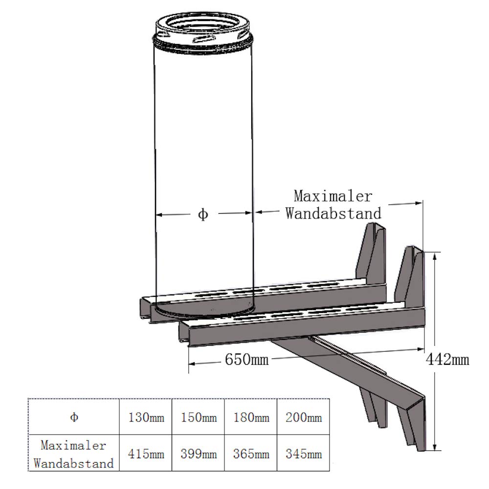 Schornstein Wandkonsole - Hochwertige Edelstahl Schornsteinhalterung zur Befestigung des Schornsteins an der Wand in allen Abständen (650mm)