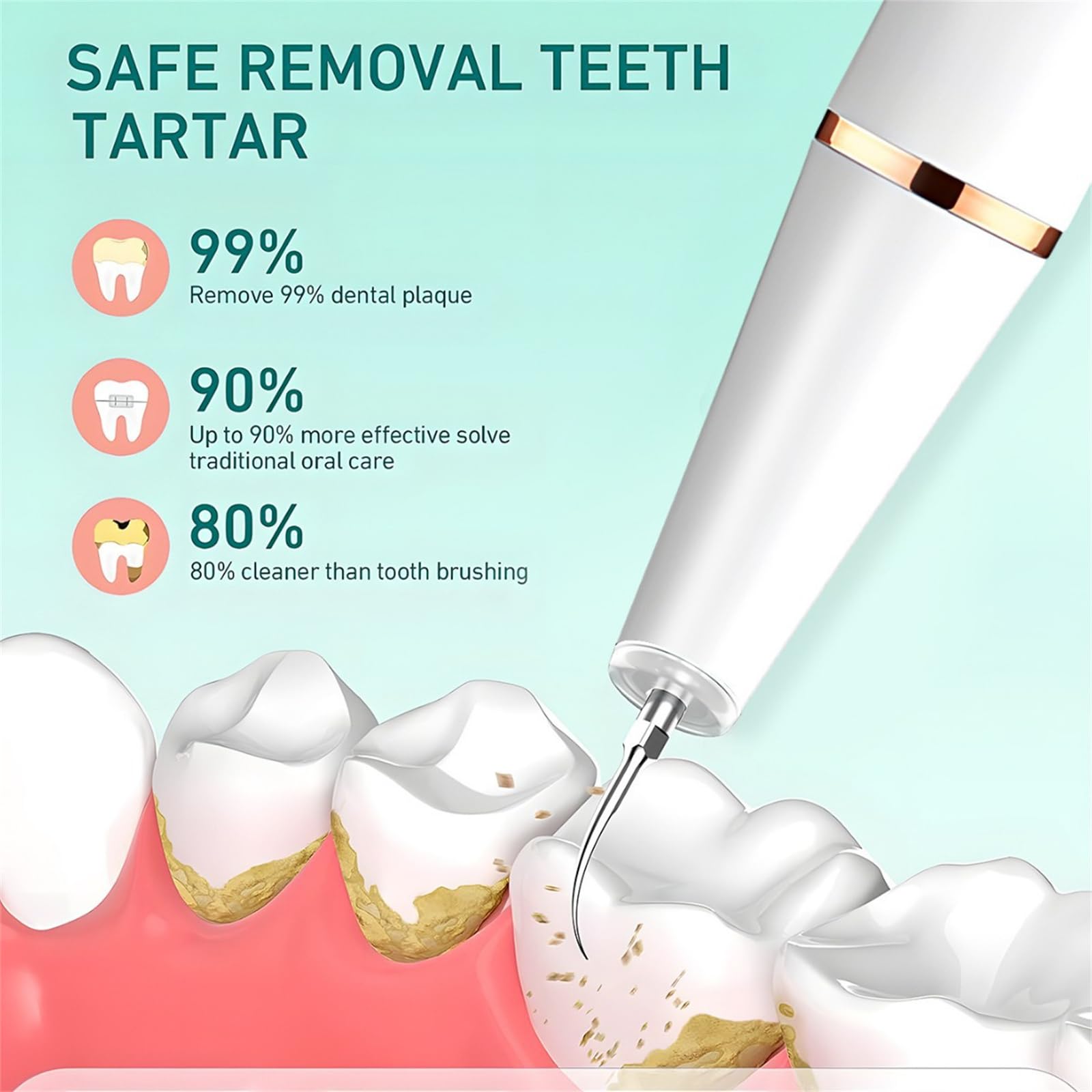 ZahnJuwel Dental Cleaner Pro Ultraschall Zahnreiniger für Menschen, Zahnsteinentferner mit 3 Betriebsmodi, LED-Licht, Zahnfleischschutz, IPX7 wasserdicht