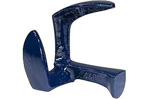 Cobblers Anvil: The Essential Tool for Precise Shoemaking