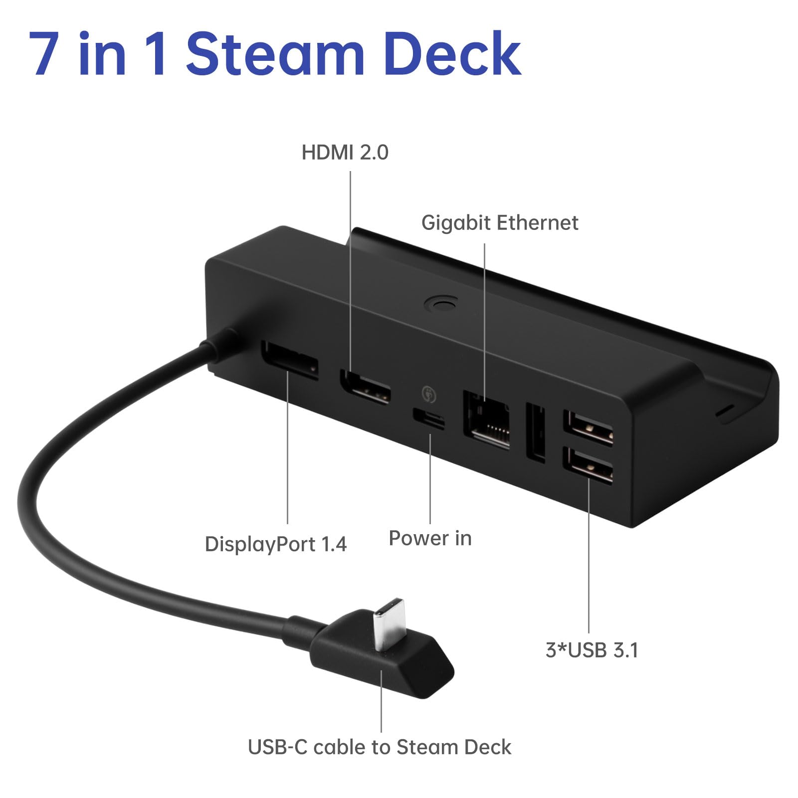 Amazon.com: Docking Station for Steam Deck&Steam Deck OLED with