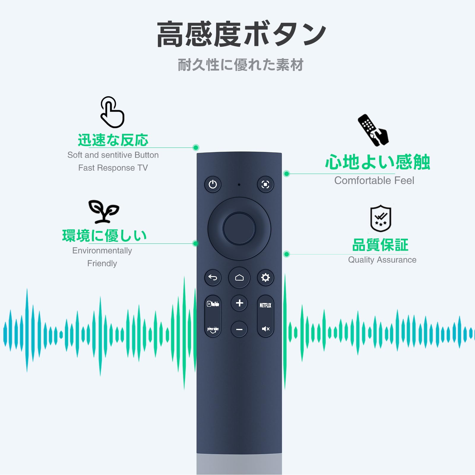 Amazon.co.jp: プロジェクターリモコン for Anker Nebula