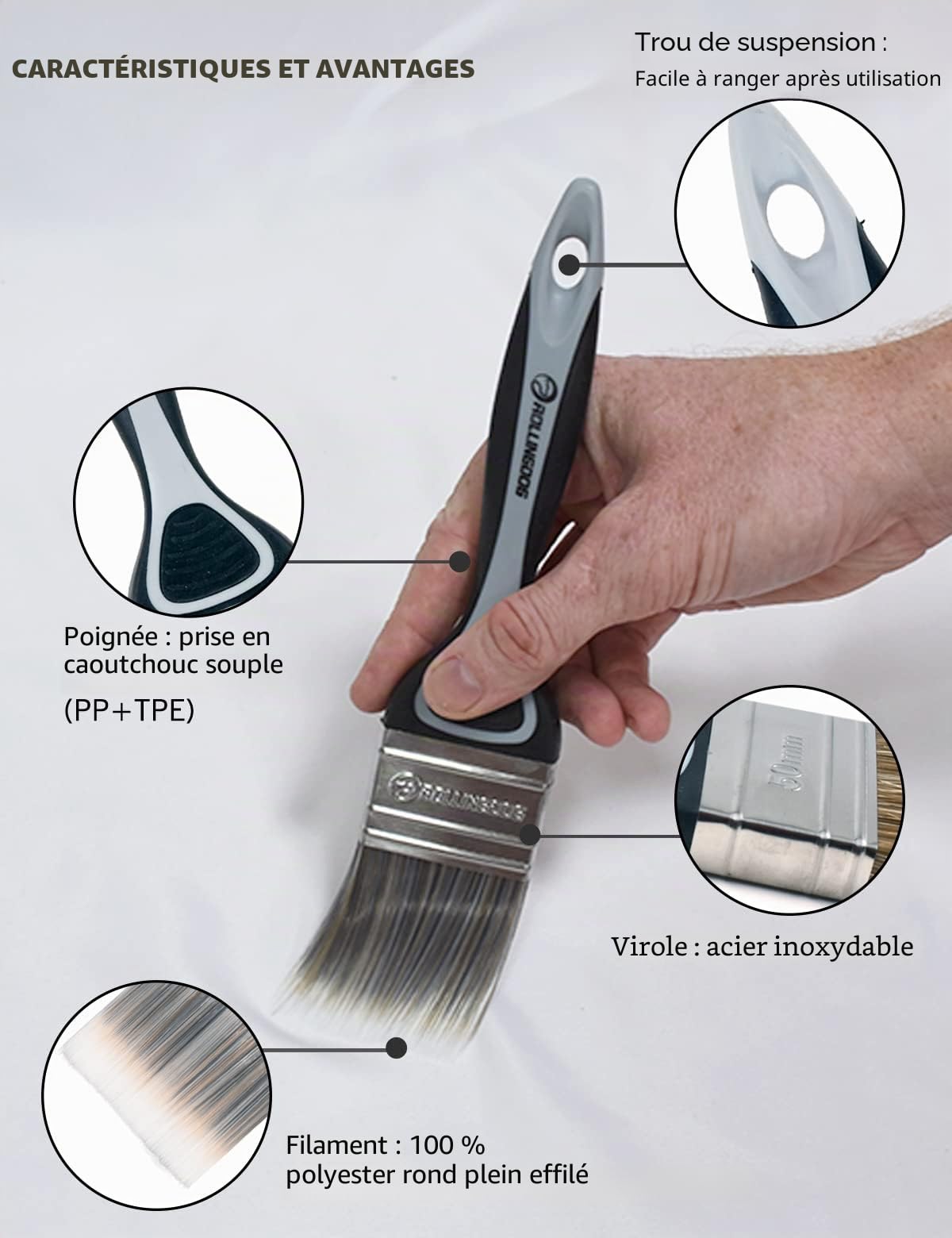 ROLLINGDOG Set Rouleaux Peinture 22,5 cm, Kit 15 Outils Peinture